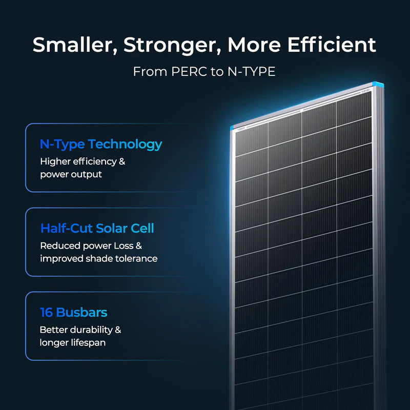 Energy Solutions