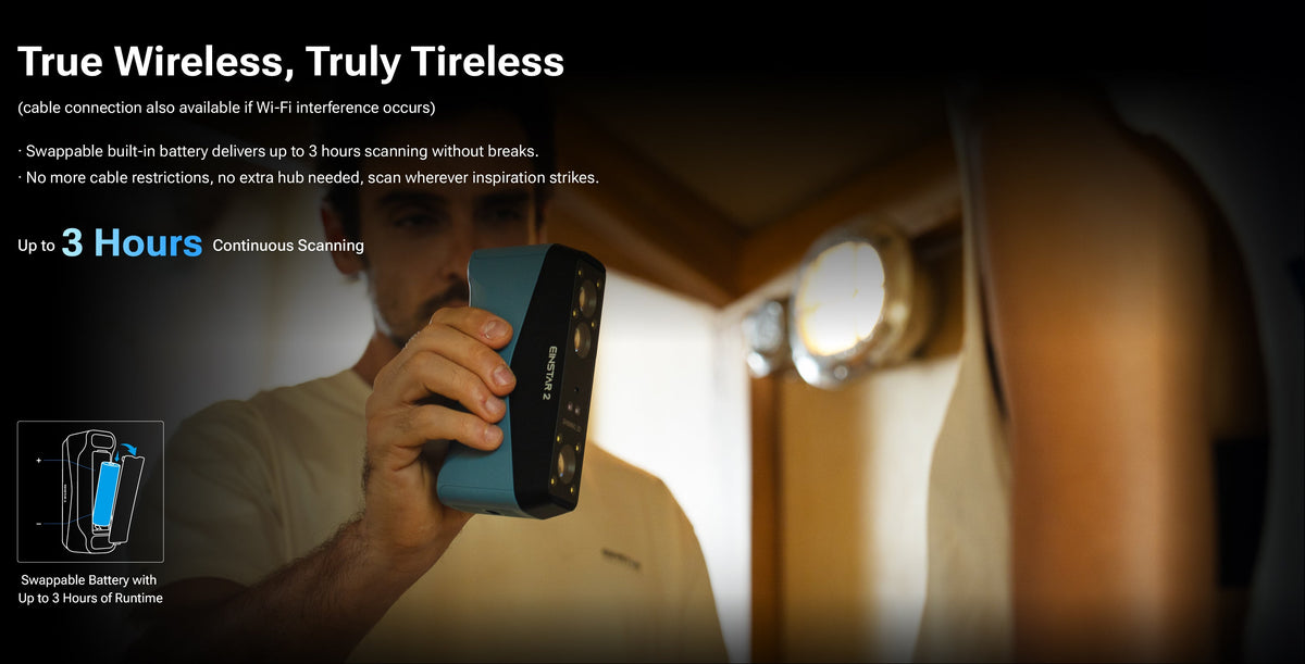 True wireless, truly tireless