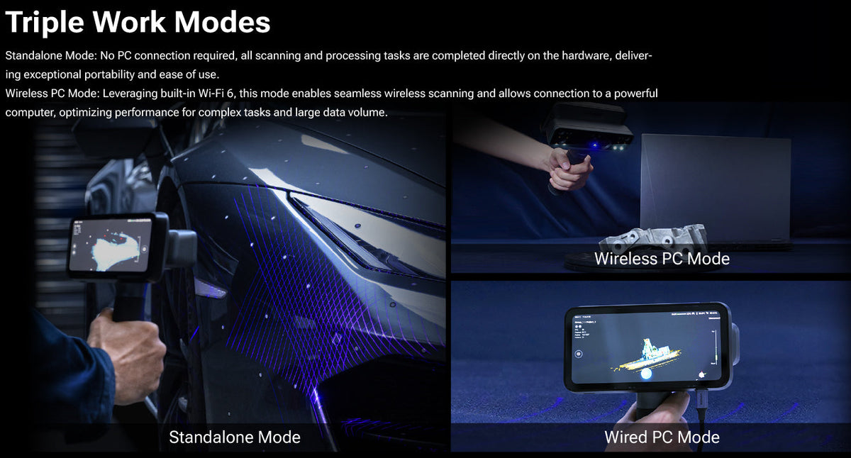 Triple work modes