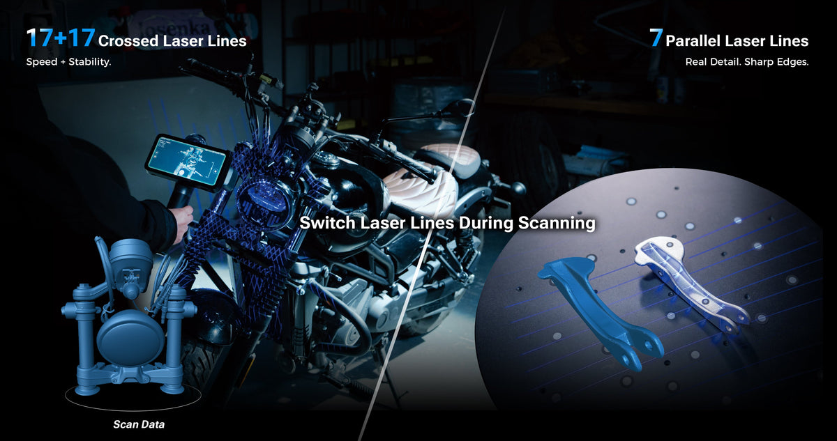 Switch laser lines during scanning