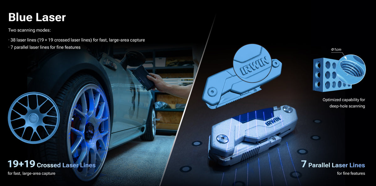 Blue laser, two scanning modes