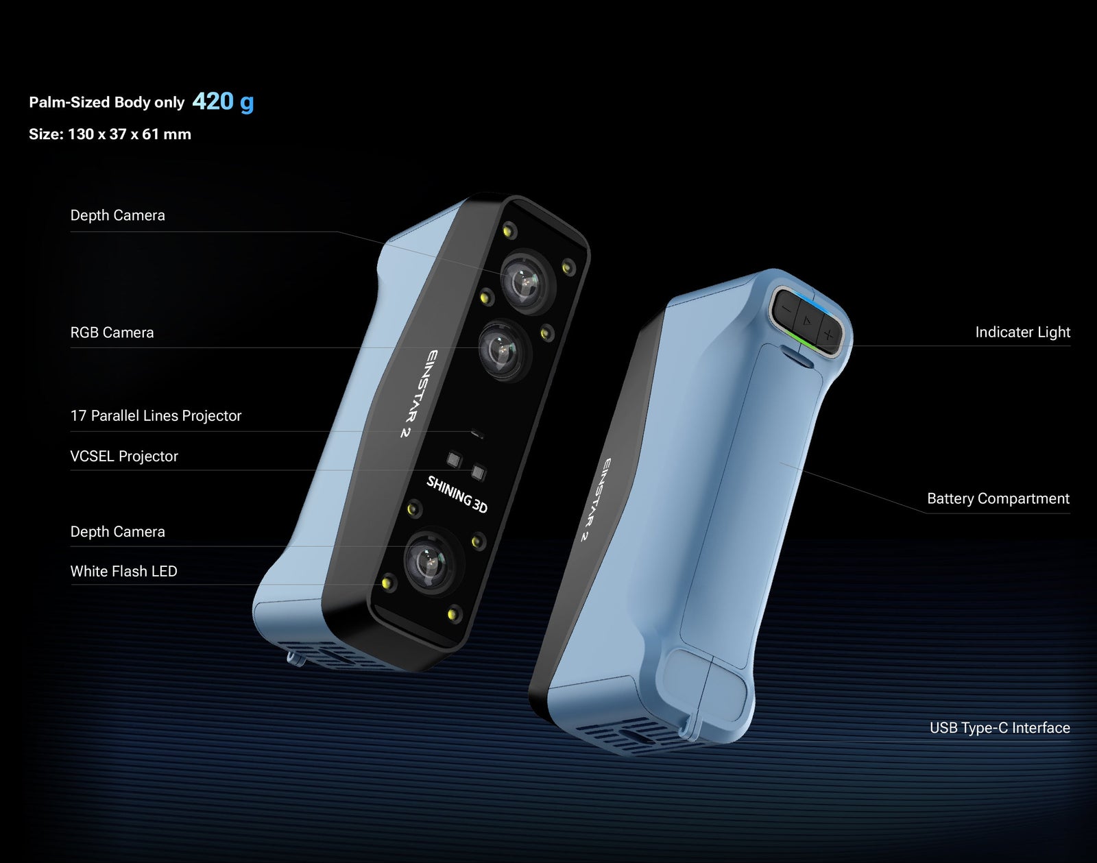 Fast laser detail and efficient large-object scanning.
