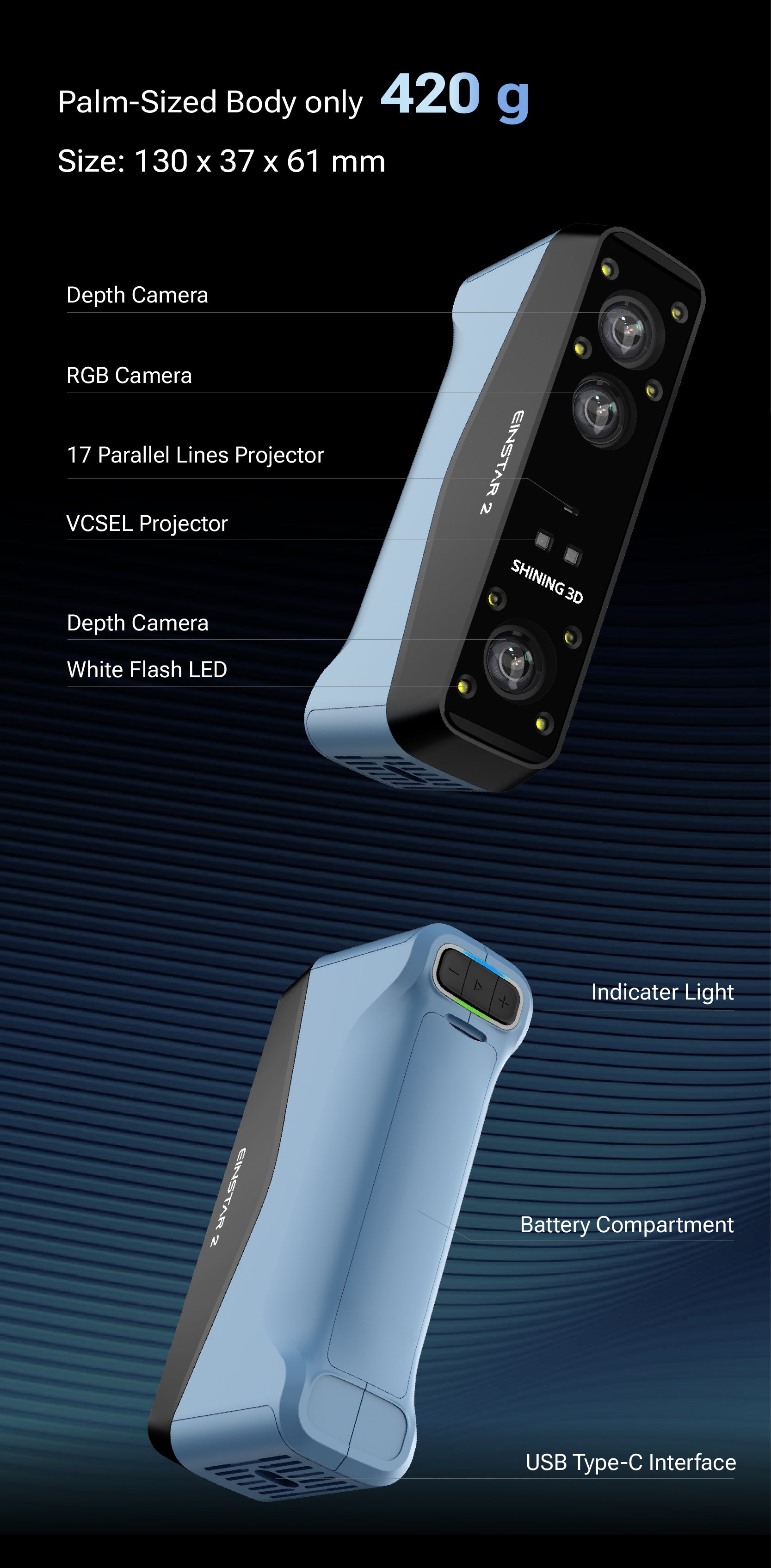 EINSTAR 2 at a glance.