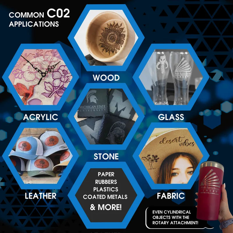 CO2 laser material applications